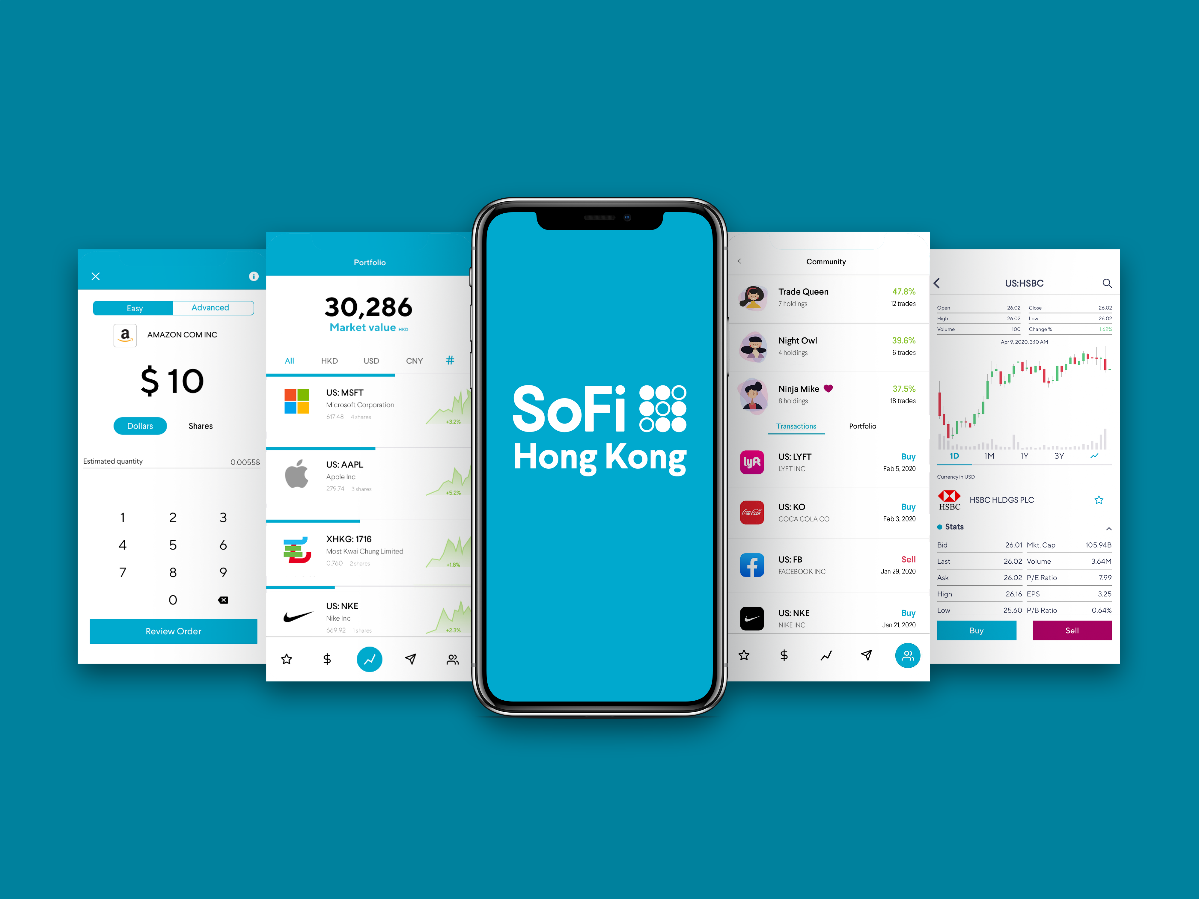 Акциите на SoFi (NASDAQ:SOFI) намаляват и това не е изненадващо.